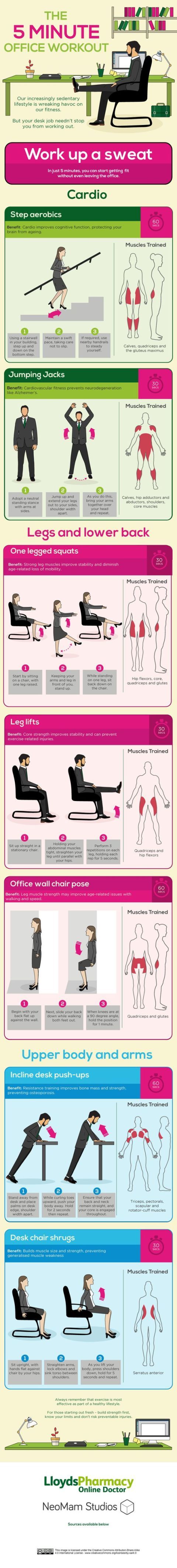 Fitness Charts